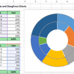 Using Pie Charts And Doughnut Charts In Excel Microsoft Excel 2013