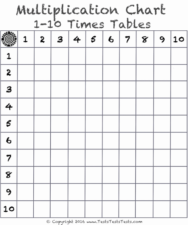 12 Fun Blank Multiplication Charts For Kids KittyBabyLove