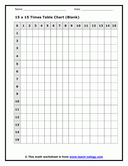 12 Fun Blank Multiplication Charts For Kids KittyBabyLove