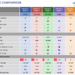 13 Comparison Worksheet Templates Excel Templates Data Dashboard