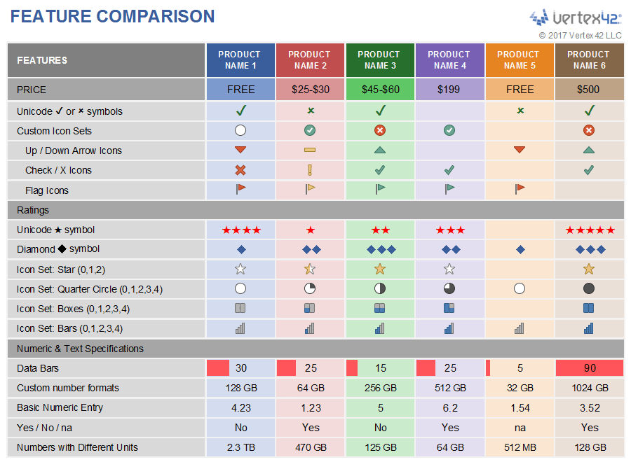 13 Comparison Worksheet Templates Excel Templates Data Dashboard