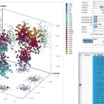 3d Scatter Plot For MS Excel