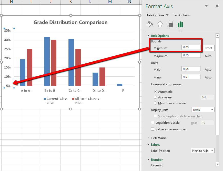4 2 Formatting Charts Beginning Excel 2019