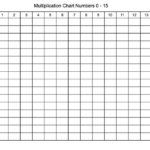 6 Blank Printable Multiplication Chart 1 15 Times Table PDF The