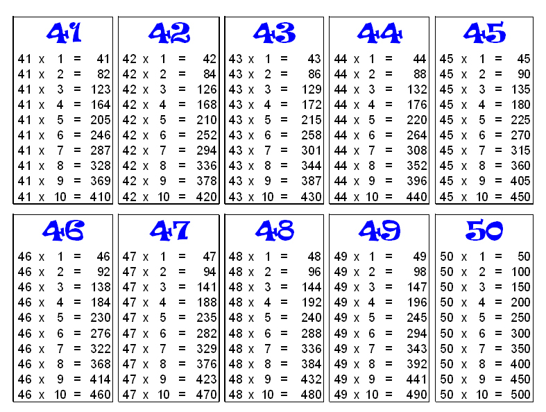 61 MULTIPLICATION TABLE OF 42 MultipleTable2