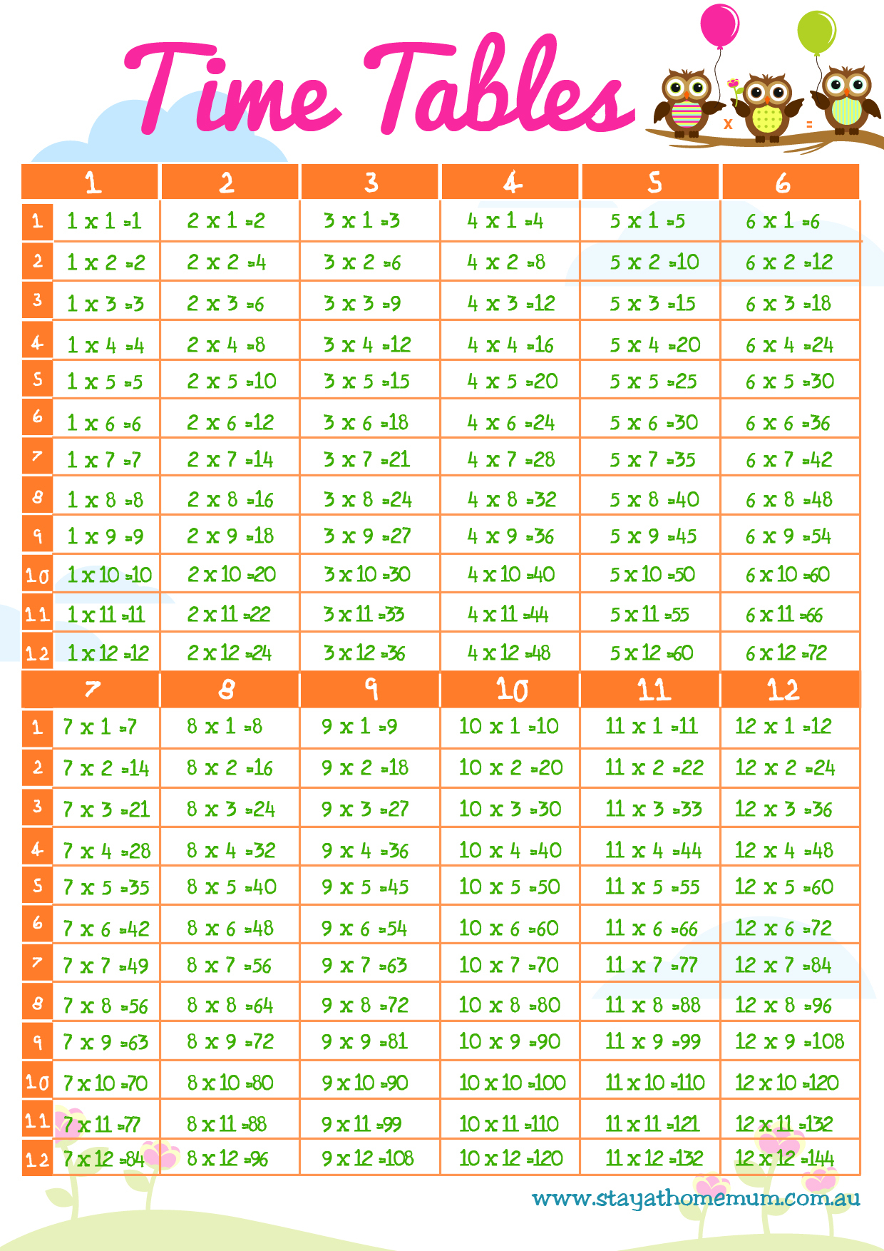 72 Times Tables Chart Times Tables Worksheets