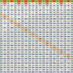 A Multiplication Chart Up To 100 Printable Multiplication Flash Cards
