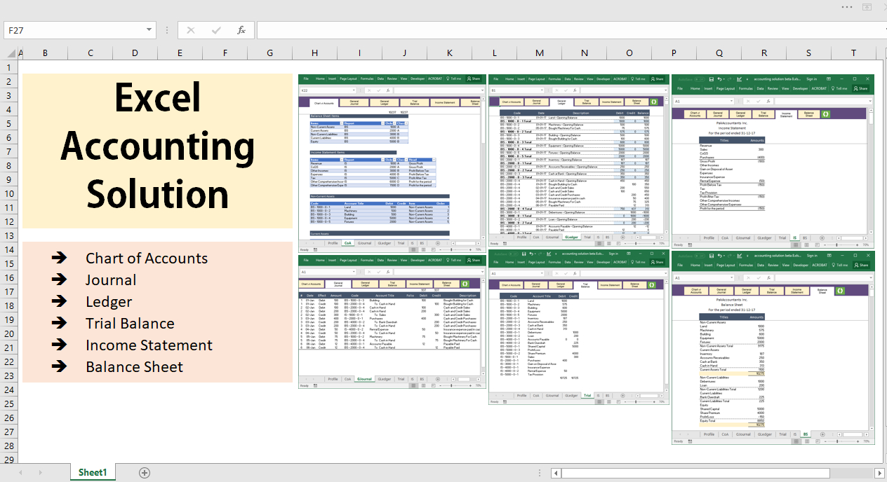 excel-pivot-chart-from-multiple-sheets-2023-multiplication-chart