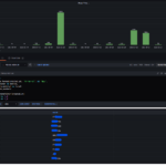 Bar Chart Grouped Grafana 8 Grafana Support Grafana Labs Community