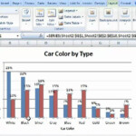 Bar Graph With Two Independent Variables Free Table Bar Chart