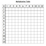 Blank Multiplication Table pdf Google Drive Multiplication Table