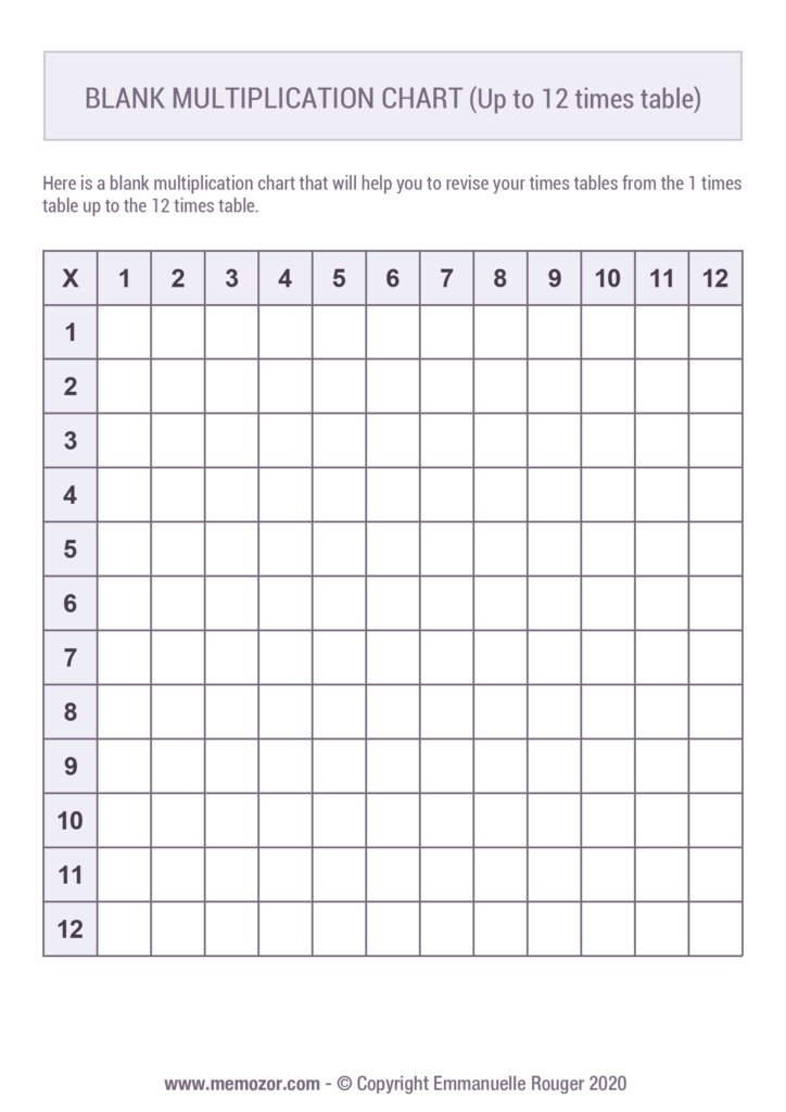 Blank Printable Multiplication Chart 1 12 Perfect To Revise Memozor