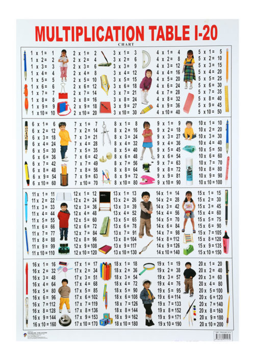 Buy Dreamland Multiplication Table 1 20 Chart Online In India Kheliya