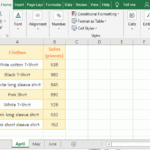 Combine Multiple Excel Sheets Into One Pivot Table With Multiple