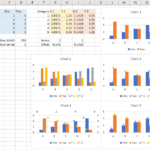 Combining A Clustered Column Chart With Multiple Line Markers Plots In