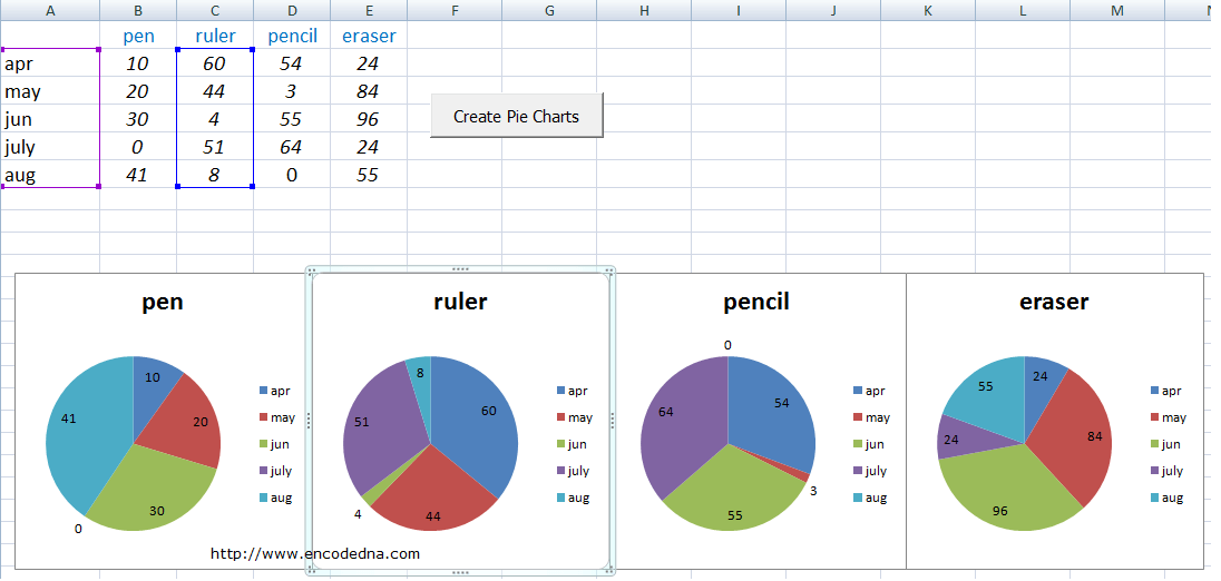 Excel Pivot Chart Multiple Sheets