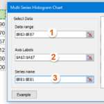 Create Multiple Series Histogram Chart Quickly In Excel