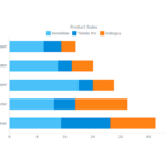 Creating Your First Interactive JavaScript Chart Mcanous Design