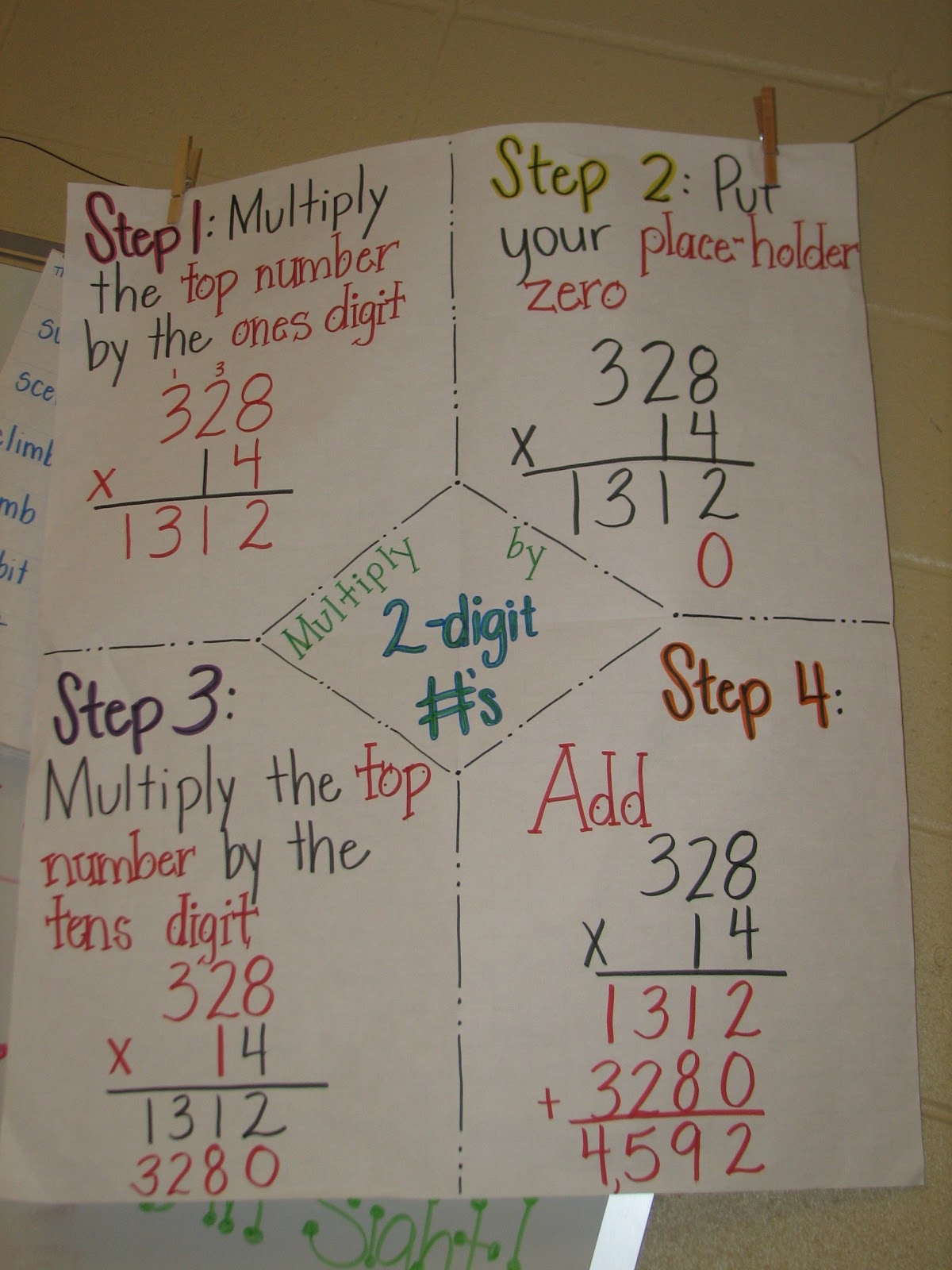 Multiplication Standard Algorithm Printable Anchor Chart 2023 ...