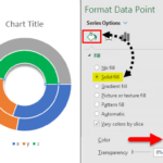 Doughnut Chart In Excel How To Create Doughnut Chart In Excel