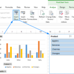 Excel 2010 Combine Two Pivot Tables Into One Chart Elcho Table