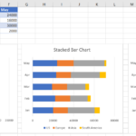 Excel Bar Charts Clustered Stacked Template Automate Excel