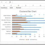 Excel Charts Mastering Pie Charts Bar Charts And More PCWorld