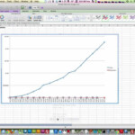 Excel How To Graph Two Sets Or Types Of Data On The Same Chart YouTube