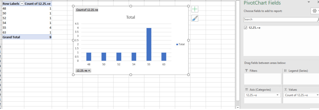Excel Macro For Creating Multiple Charts Not Showing Correct Values 