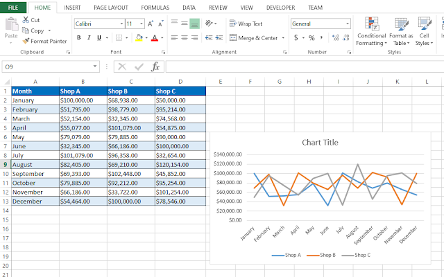 Excel Vba Add Multiple Worksheets