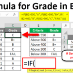 Formula For Grade In Excel How To Use Formula For Grade In Excel