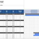 Gantt Chart For Multiple Projects ExcelTemplate