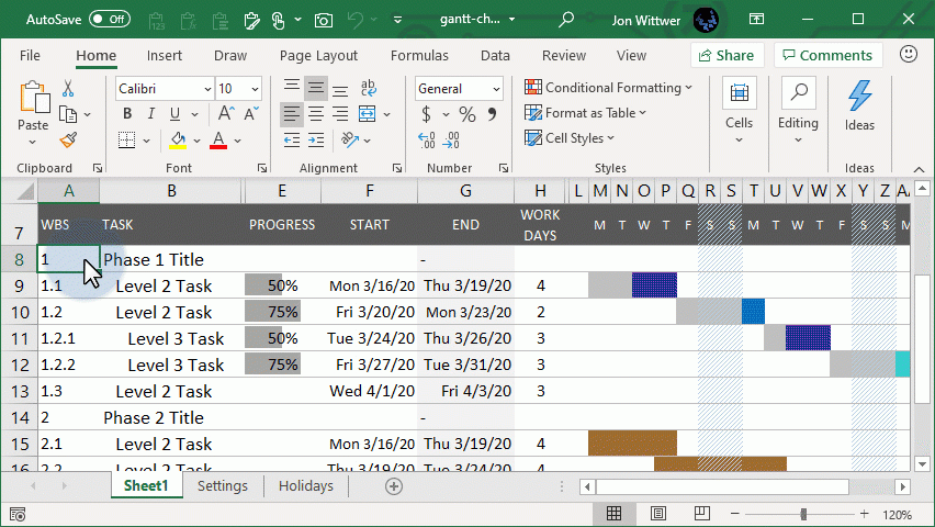 Grouping And Outlining In Excel