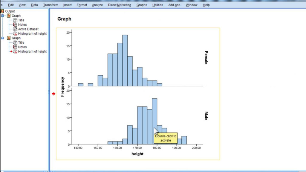 Histogram For Independent Samples T test SPSS YouTube
