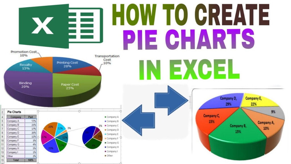How To Create A Pie Chart In Excel With Multiple Data YouTube