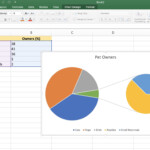 How To Create Exploding Pie Charts In Excel