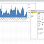 How To Create Vertical Line In Excel For Multiple Charts multiple Y