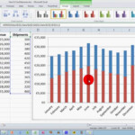 How To Display Two Measures In A Bar Line Chart In Excel 2010 YouTube