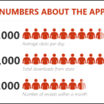 How To Insert A People Graph In Excel 7 Steps Info Graphic Chart