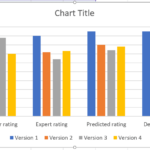 How To Make A Column Chart In Excel Clustered Stacked