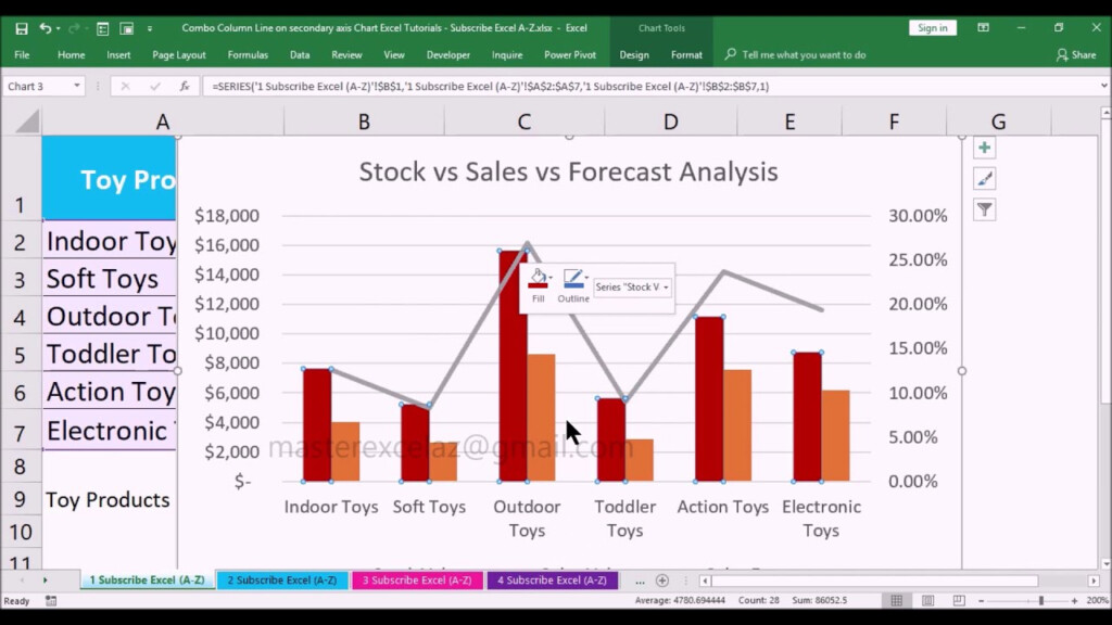 How To Make A Combo Column Line On Secondary Axis Chart In Excel 2016 