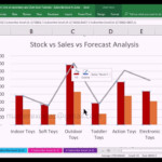 How To Make A Combo Column Line On Secondary Axis Chart In Excel 2016
