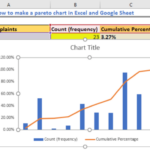 How To Make A Pareto Chat In Excel And Google Sheet Excelchat