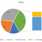 How To Make A Pie Chart In Excel Only Guide You Need ExcelDemy