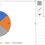 How To Make A Pie Chart With Subcategories In Excel Chart Walls
