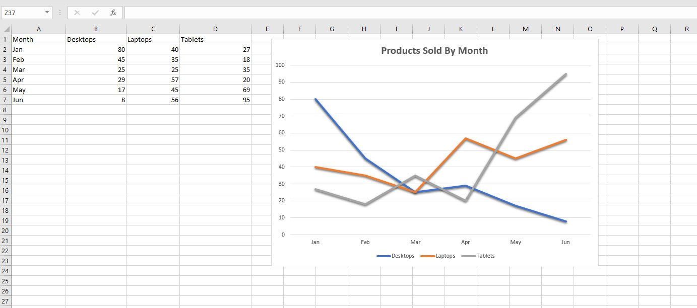 How to make charts in excel 2018 line multiple 2024 multiplication