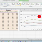 How To Plot Multiple Data Sets On The Same Chart In Excel 2010
