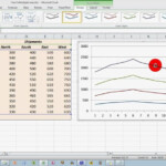 How To Plot Multiple Data Sets On The Same Chart In Excel 2010