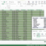 How To Use Pivot Tables In Excel 2013 For Dummies YouTube