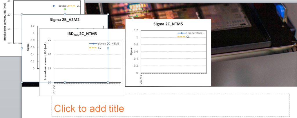 Is There A Way To Copy And Paste Multiple Charts That Are Grouped In 